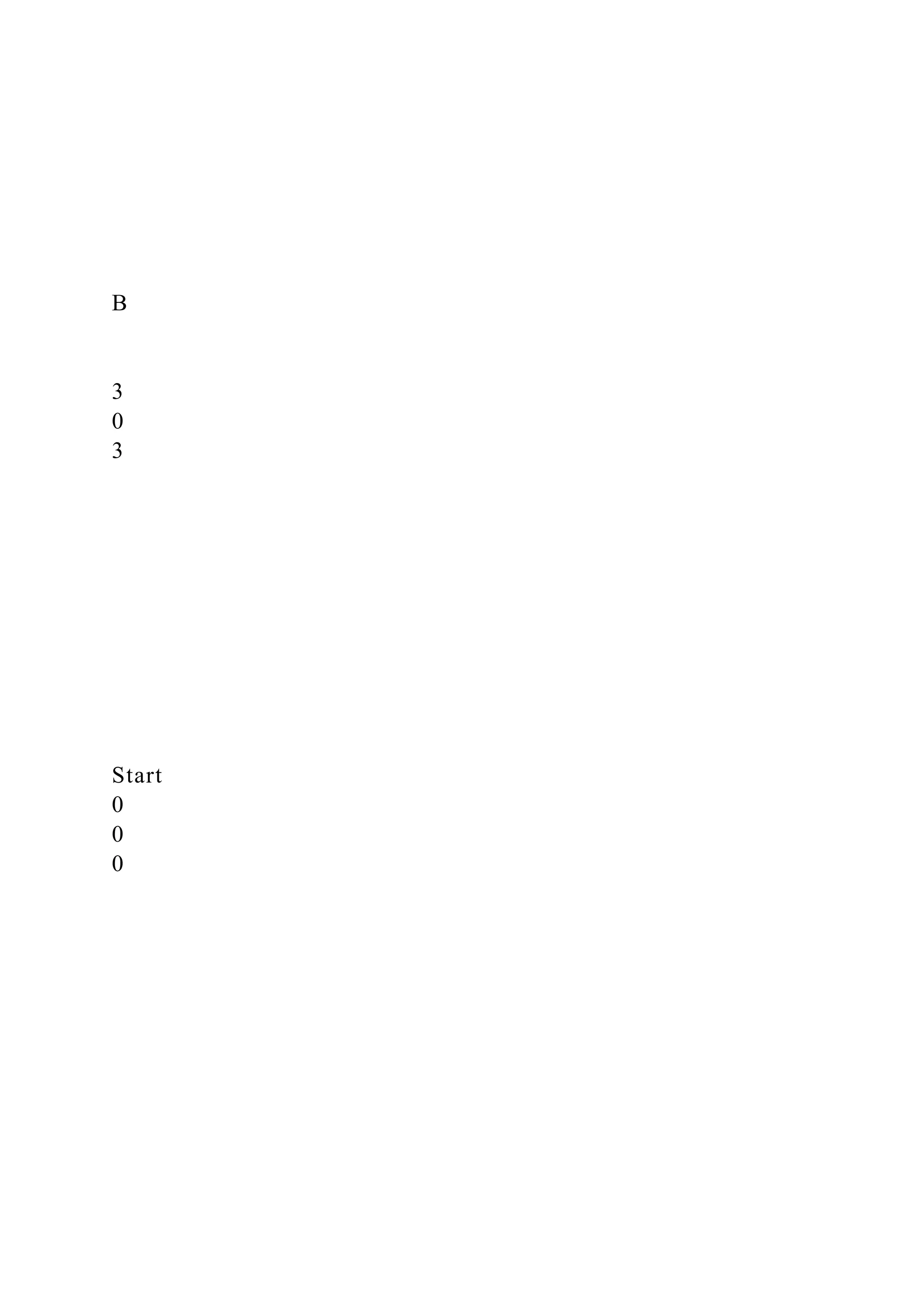 B
3
0
3
Start
0
0
0
 
