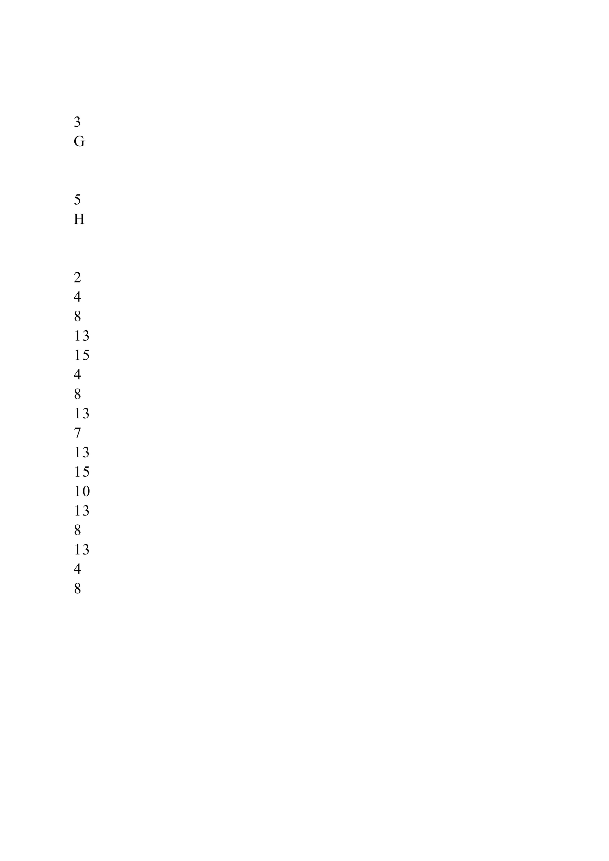 3
G
5
H
2
4
8
13
15
4
8
13
7
13
15
10
13
8
13
4
8
 