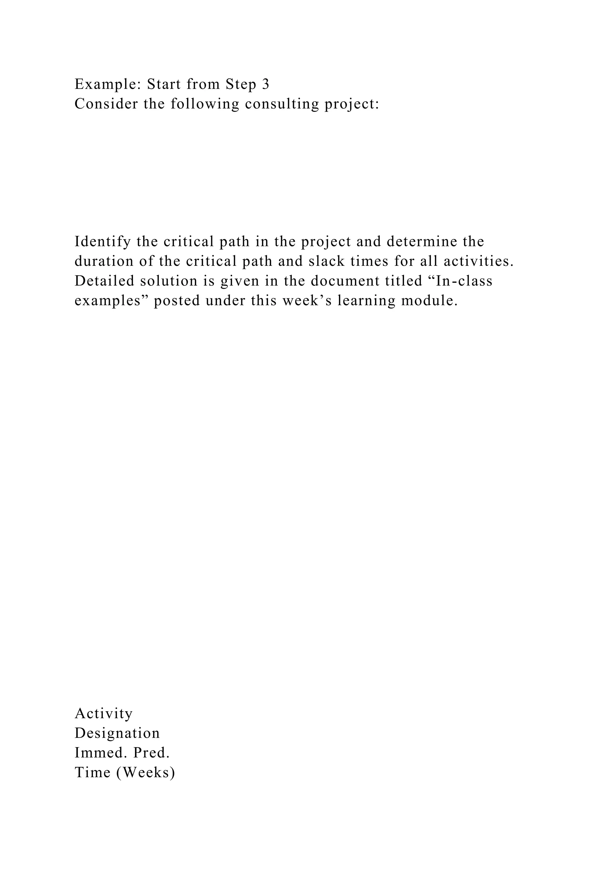 Example: Start from Step 3
Consider the following consulting project:
Identify the critical path in the project and determine the
duration of the critical path and slack times for all activities.
Detailed solution is given in the document titled “In-class
examples” posted under this week’s learning module.
Activity
Designation
Immed. Pred.
Time (Weeks)
 