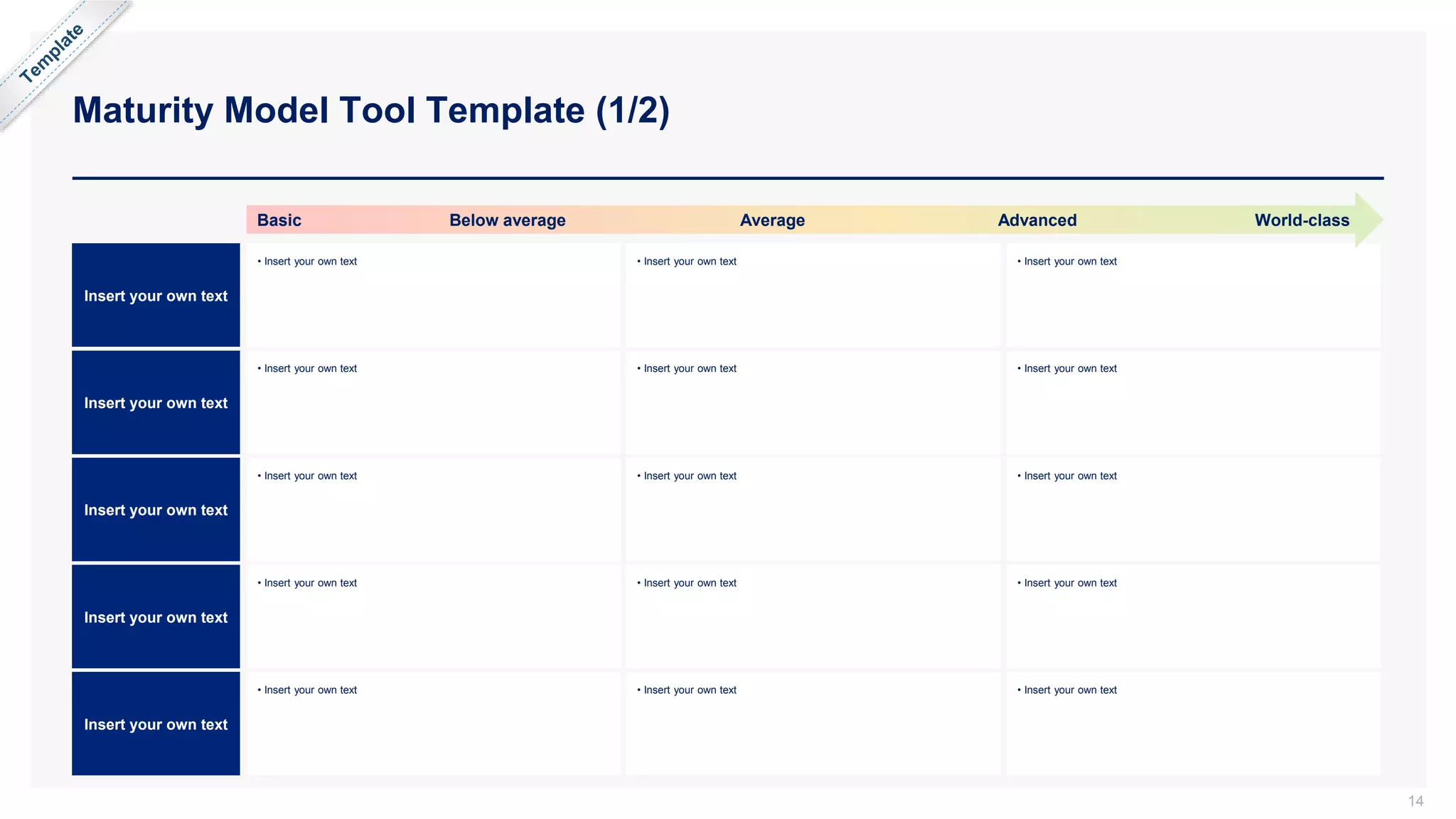 Maturity Model Tool Template (1/2)
14
Insert your own text
• Insert your own text • Insert your own text • Insert your own text
Insert your own text
• Insert your own text • Insert your own text • Insert your own text
Insert your own text
• Insert your own text • Insert your own text • Insert your own text
• Insert your own text • Insert your own text
Insert your own text
• Insert your own text
Insert your own text
• Insert your own text • Insert your own text • Insert your own text
Basic Below average Average Advanced World-class
 