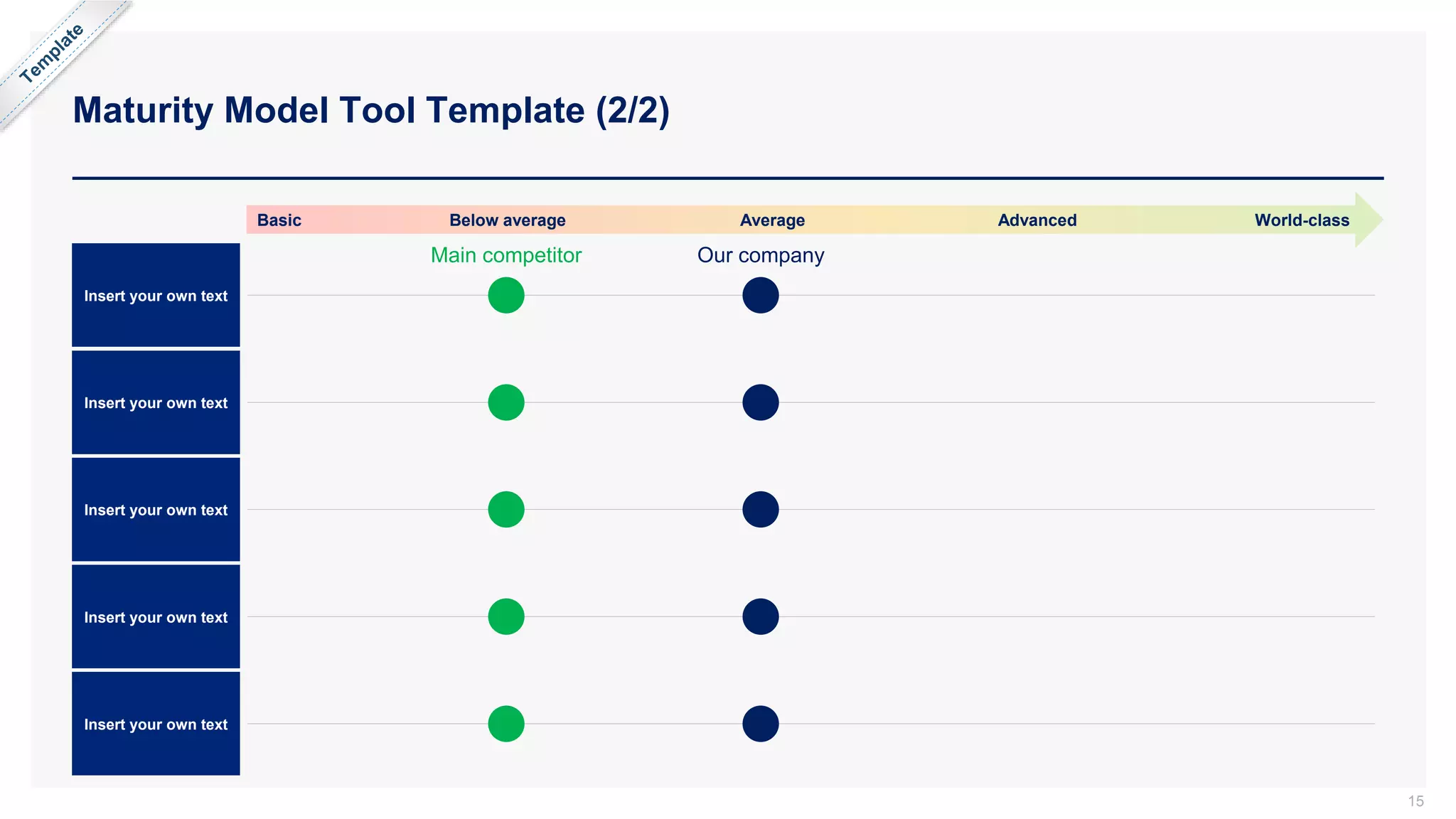 Maturity Model Tool Template (2/2)
15
Insert your own text
Insert your own text
Insert your own text
Insert your own text
Insert your own text
Basic Below average Average Advanced World-class
Our company
Main competitor
 