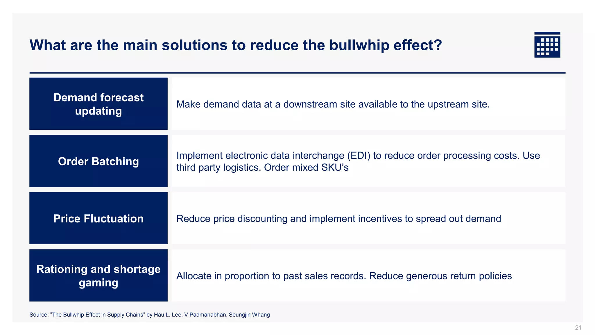 What are the main solutions to reduce the bullwhip effect?
21
Source: ”The Bullwhip Effect in Supply Chains” by Hau L. Lee, V Padmanabhan, Seungjin Whang
Demand forecast
updating
Make demand data at a downstream site available to the upstream site.
Order Batching
Implement electronic data interchange (EDI) to reduce order processing costs. Use
third party logistics. Order mixed SKU’s
Price Fluctuation Reduce price discounting and implement incentives to spread out demand
Rationing and shortage
gaming
Allocate in proportion to past sales records. Reduce generous return policies
 