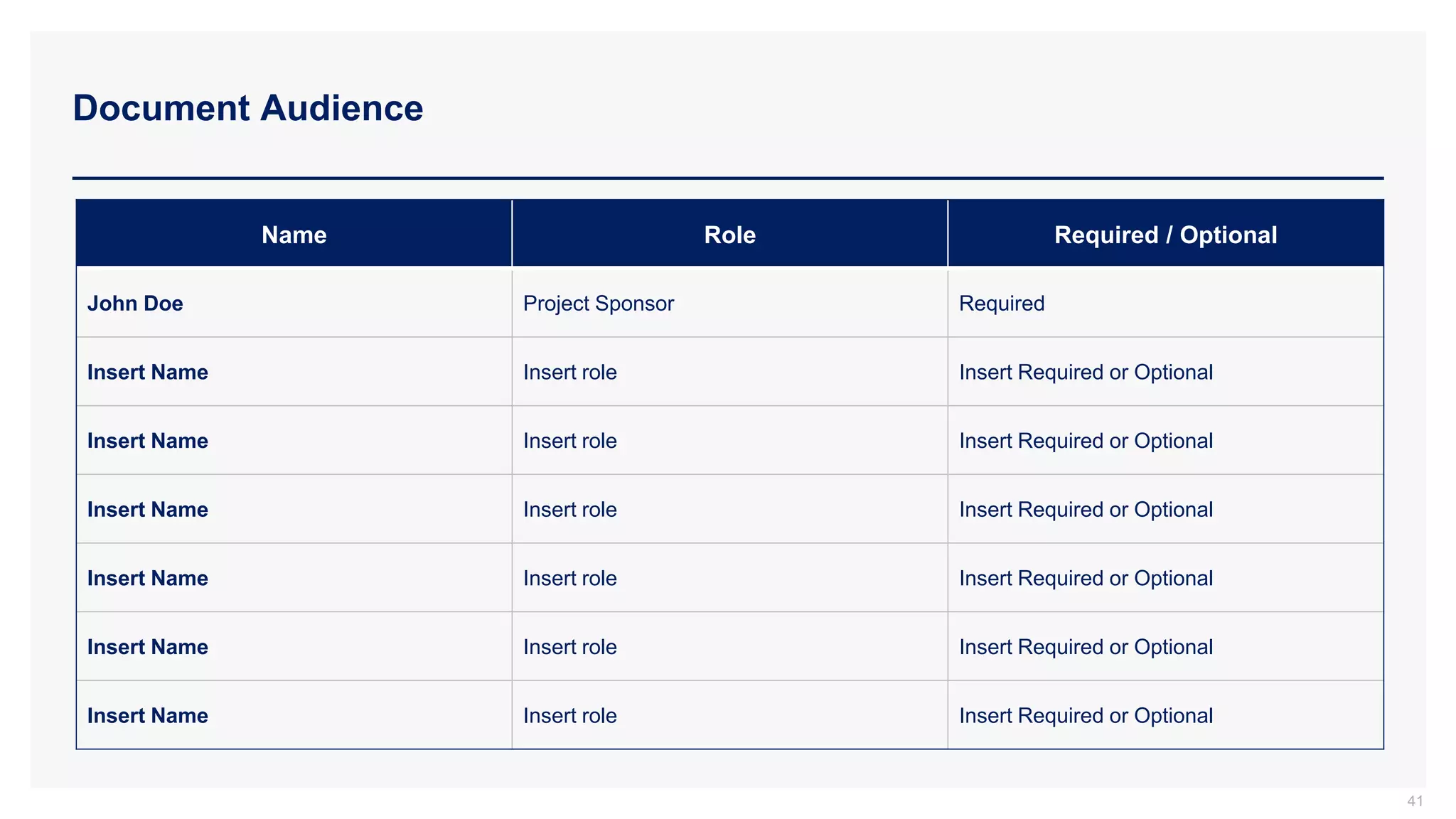 Document Audience
41
Name Role Required / Optional
John Doe Project Sponsor Required
Insert Name Insert role Insert Required or Optional
Insert Name Insert role Insert Required or Optional
Insert Name Insert role Insert Required or Optional
Insert Name Insert role Insert Required or Optional
Insert Name Insert role Insert Required or Optional
Insert Name Insert role Insert Required or Optional
 