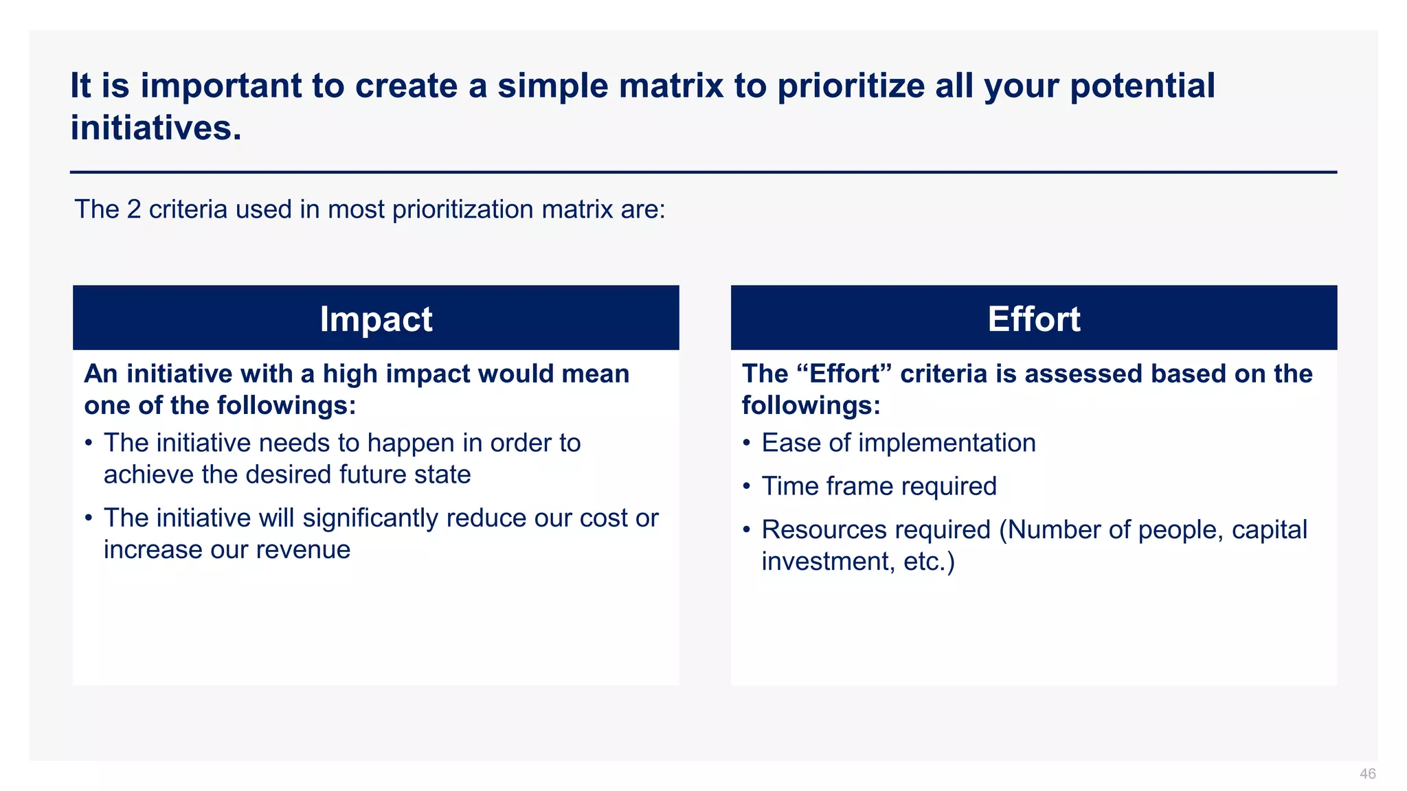 It is important to create a simple matrix to prioritize all your potential
initiatives.
46
The 2 criteria used in most prioritization matrix are:
Impact Effort
An initiative with a high impact would mean
one of the followings:
• The initiative needs to happen in order to
achieve the desired future state
• The initiative will significantly reduce our cost or
increase our revenue
The “Effort” criteria is assessed based on the
followings:
• Ease of implementation
• Time frame required
• Resources required (Number of people, capital
investment, etc.)
 