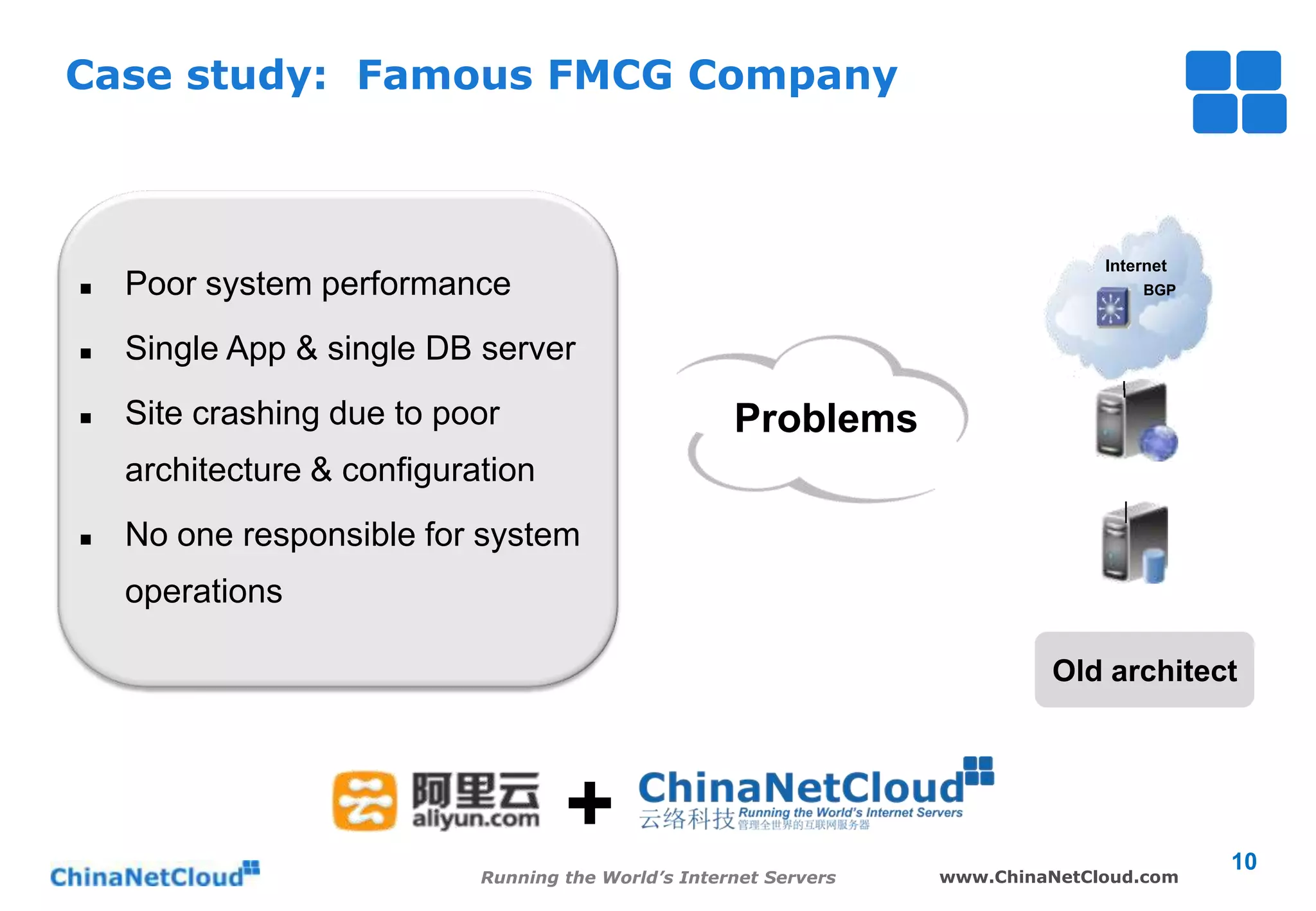 Case study: Famous FMCG Company

Internet



Poor system performance



Single App & single DB server



Site crashing due to poor

BGP

Problems
Web

architecture & configuration


No one responsible for system
DB

operations
Old architect

+
Running the World’s Internet Servers

www.ChinaNetCloud.com

10

 