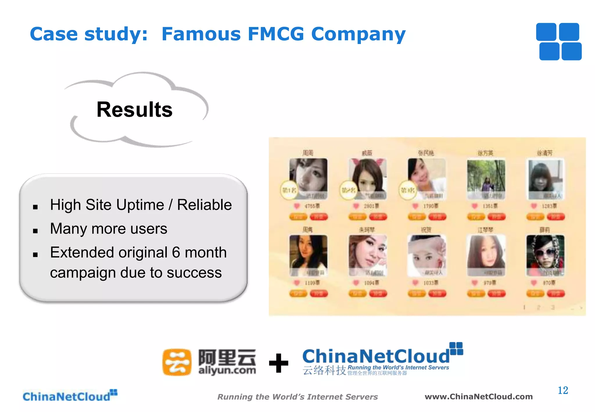 Case study: Famous FMCG Company

Results



High Site Uptime / Reliable



Many more users



Extended original 6 month
campaign due to success

+
Running the World’s Internet Servers

www.ChinaNetCloud.com

12

 