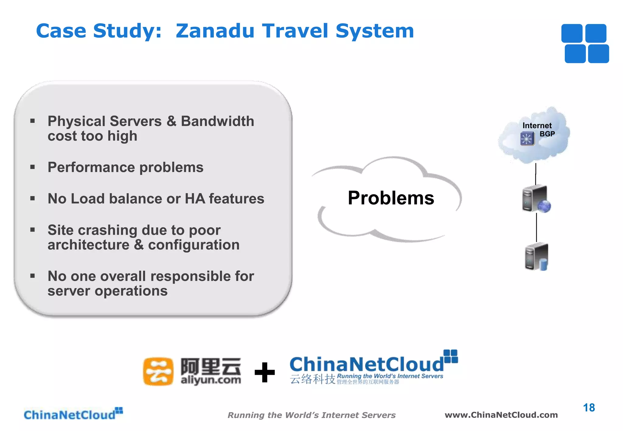 Case Study: Zanadu Travel System

 Physical Servers & Bandwidth
cost too high

Internet
BGP

 Performance problems
 No Load balance or HA features

Problems
Web

 Site crashing due to poor
architecture & configuration
 No one overall responsible for
server operations

DB

+
Running the World’s Internet Servers

www.ChinaNetCloud.com

18

 
