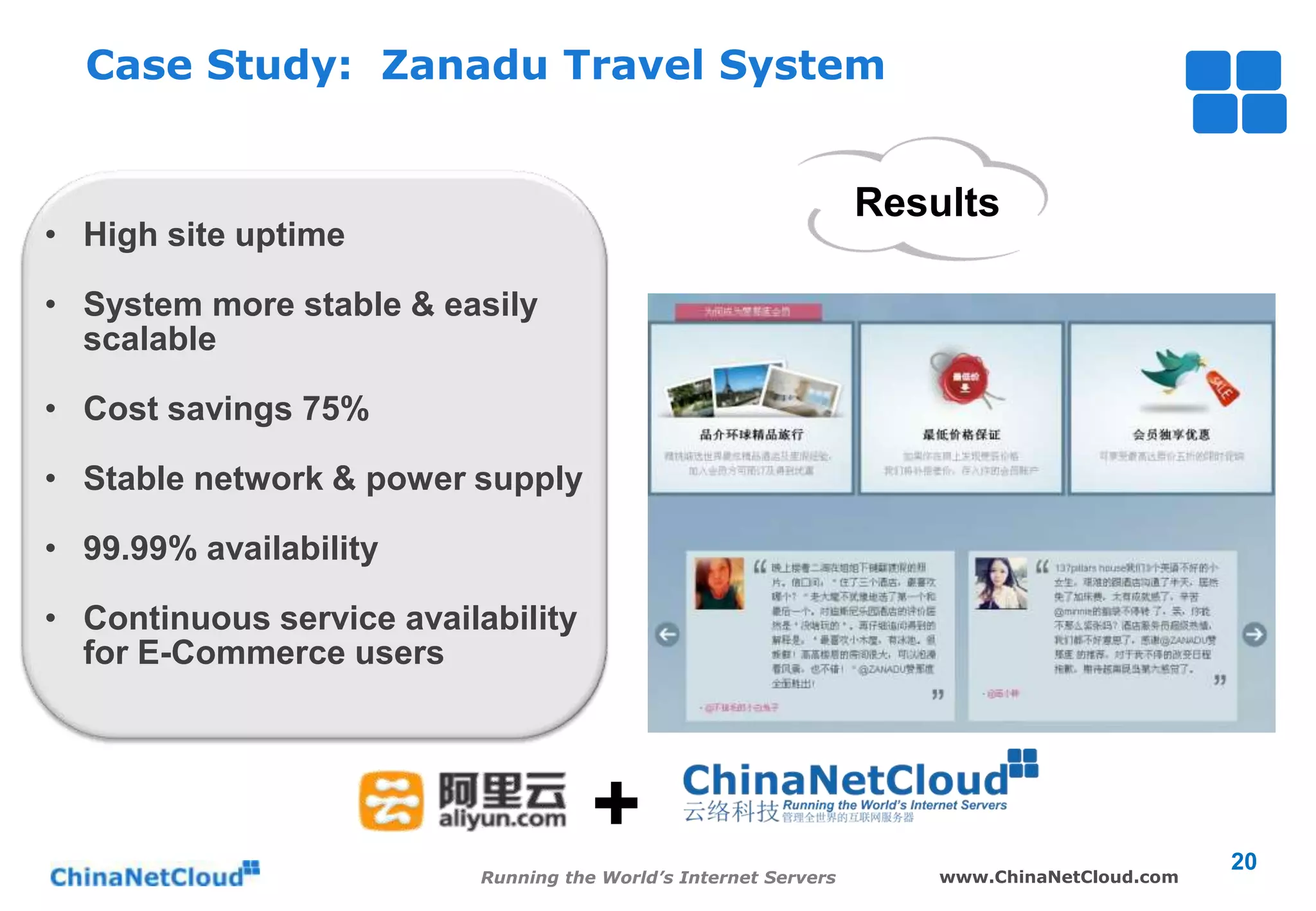 Case Study: Zanadu Travel System
Results

• High site uptime
• System more stable & easily
scalable

• Cost savings 75%
• Stable network & power supply
• 99.99% availability

• Continuous service availability
for E-Commerce users

+
Running the World’s Internet Servers

www.ChinaNetCloud.com

20

 
