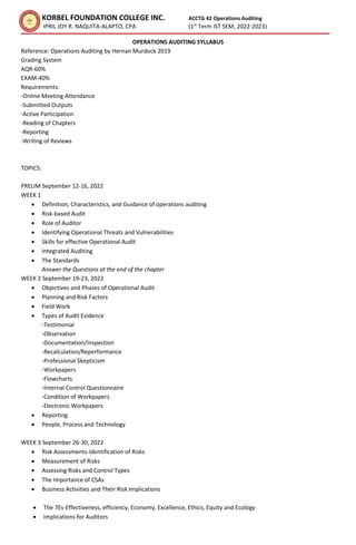 Operations Auditing Syllabus.docx