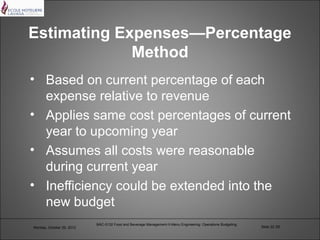 Relatively Expense Operations budgeting | PPT