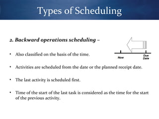Types of Scheduling
2. Backward operations scheduling –
•

Also classified on the basis of the time.

•

Activities are scheduled from the date or the planned receipt date.

•

The last activity is scheduled first.

•

Time of the start of the last task is considered as the time for the start
of the previous activity.

 