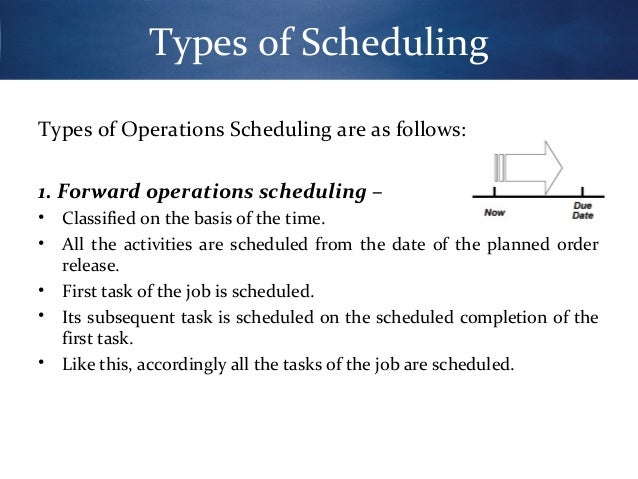 Operation Scheduling operation-scheduling