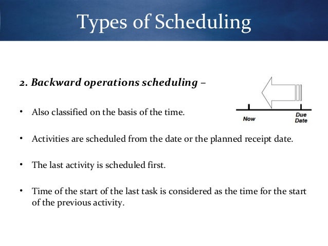Operation Scheduling cpu-scheduling