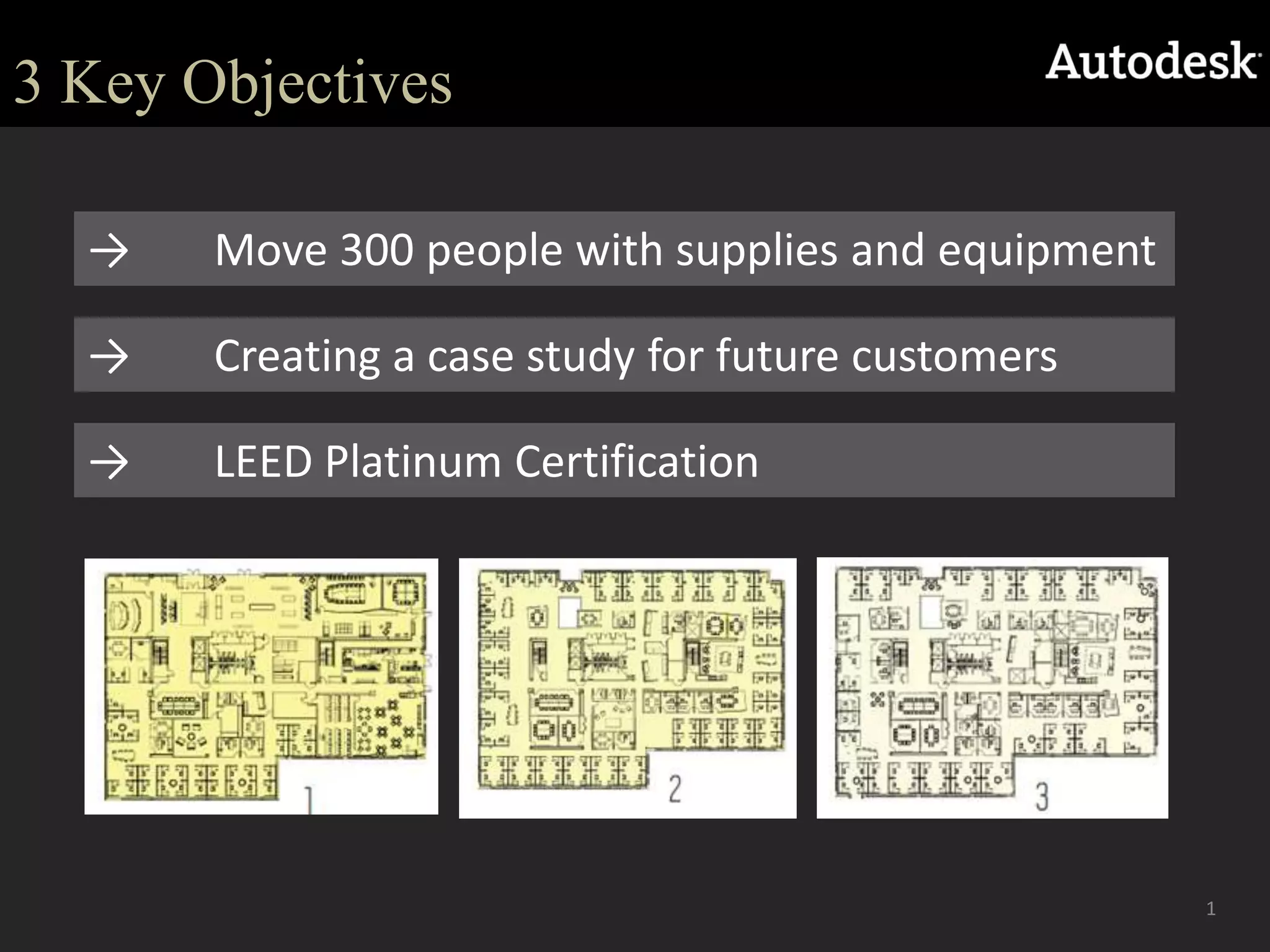 3 Key Objectives->	Move 300 people with supplies and equipment->	Creating a case study for future customers->	LEED Platinum Certification1