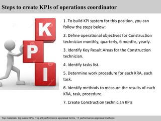 Steps to create KPIs of operations coordinator 
1. To build KPI system for this position, you can 
follow the steps below: 
2. Define operational objectives for Construction 
technician monthly, quarterly, 6 months, yearly. 
3. Identify Key Result Areas for the Construction 
technician. 
4. Identify tasks list. 
5. Determine work procedure for each KRA, each 
task. 
6. Identify methods to measure the results of each 
KRA, task, procedure. 
7. Create Construction technician KPIs 
Top materials: top sales KPIs, Top 28 performance appraisal forms, 11 performance appraisal methods 
Interview questions and answers – free download/ pdf and ppt file 
 