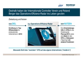 Deshalb haben der Internationale Controller Verein und Roland
Berger das Operations-Effizienz-Radar ins Leben gerufen

Zielsetzung und Nutzen

DAS ZIEL                 Das Operations-Effizienz-Radar             DER NUTZEN

Ermittlung der Top-                                                 Eine Entscheidungs-
Effizienzhebel für                                                  hilfe für CFOs für die
produzierende                                                       Erstellung der
Unternehmen in 2010                                                 Planung 2010, sowie
                                                                    eine Basis für den
                                                                    CFO zur Diskussion
                                                                    ("Sparring") mit
                                                                    anderen Funktionen



      Bewusste Sicht des "neutralen" CFO auf das eigene Unternehmen ("inside-in")

                                                                      Operations Effizienz Radar_final.pptx   3
 