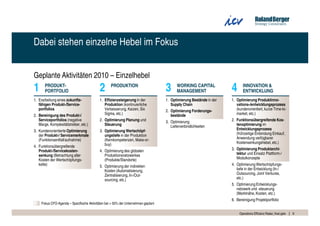 Dabei stehen einzelne Hebel im Fokus


Geplante Aktivitäten 2010 – Einzelhebel
1      PRODUKT-
       PORTFOLIO                            2      PRODUKTION
                                                                                    3      WORKING CAPITAL
                                                                                           MANAGEMENT                4      INNOVATION &
                                                                                                                            ENTWICKLUNG
1. Erarbeitung eines zukunfts-              1. Effizienzsteigerung in der           1. Optimierung Bestände in der   1. Optimierung Produktinno-
   fähigen Produkt-/Service-                   Produktion (kontinuierliche             Supply Chain                     vations-/entwicklungsprozess
   portfolios                                  Verbesserung, Kaizen, Six            2. Optimierung Forderungs-          (kundenorientiert, kurze Time-to-
2. Bereinigung des Produkt-/                   Sigma, etc.)                            bestände                         market, etc.)
   Serviceportfolios (negative              2. Optimierung Planung und              3. Optimierung                   2. Funktionsübergreifende Kos-
   Marge, Komplexitätstreiber, etc.)           Steuerung                               Lieferverbindlichkeiten          tenoptimierung im
3. Kundenorientierte Optimierung            3. Optimierung Wertschöpf-                                                  Entwicklungsprozess
   der Produkt-/ Servicemerkmale               ungstiefe in der Produktion                                              (frühzeitige Einbindung Einkauf,
   (Funktionsentfall/aufnahme)                 (Kernkompetenzen, Make-or-                                               Anwendung verfügbarer
                                               buy)                                                                     Kostensenkungshebel, etc.)
4. Funktionsübergreifende
   Produkt-/Servicekosten-                  4. Optimierung des globalen                                              3. Optimierung Produktarchi-
   senkung (Betrachtung aller                  Produktionsnetzwerkes                                                    tektur und Einsatz Plattform-/
   Kosten der Wertschöpfungs-                  (Produkte/Standorte)                                                     Modulkonzepte
   kette)                                   5. Optimierung der indirekten                                            4. Optimierung Wertschöpfungs-
                                               Kosten (Automatisierung,                                                 tiefe in der Entwicklung (In-/
                                               Zentralisierung, In-/Out-                                                Outsourcing, Joint Ventures,
                                               sourcing, etc.)                                                          etc.)
                                                                                                                     5. Optimierung Entwicklungs-
                                                                                                                        netzwerk und -steuerung
                                                                                                                        (Marktnähe, Kosten, etc.)
                                                                                                                     6. Bereinigung Projektportfolio
     Fokus CFO-Agenda – Spezifische Aktivitäten bei > 50% der Unternehmen geplant

                                                                                                                          Operations Effizienz Radar_final.pptx   9
 