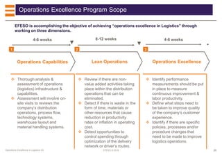 Operations excellence in logistics | PDF