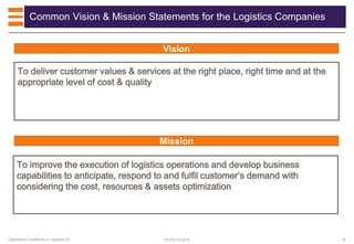 Operations excellence in logistics | PDF