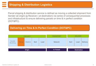 Operations excellence in logistics | PDF