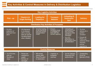 Operations excellence in logistics | PDF