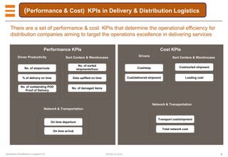 Operations excellence in logistics | PDF