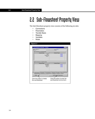 2-4 Sub-Flowsheet Property View 
2-4 
2.2 Sub-Flowsheet Property View 
The Sub-flowsheet property view consists of the following six tabs: 
• Connections 
• Parameters 
• Transfer Basis 
• Mapping 
• Variables 
• Notes 
Figure 2.1 
Click this button to delete 
the sub-flowsheet. 
Click this button to enter the 
sub-flowsheet environment. 
