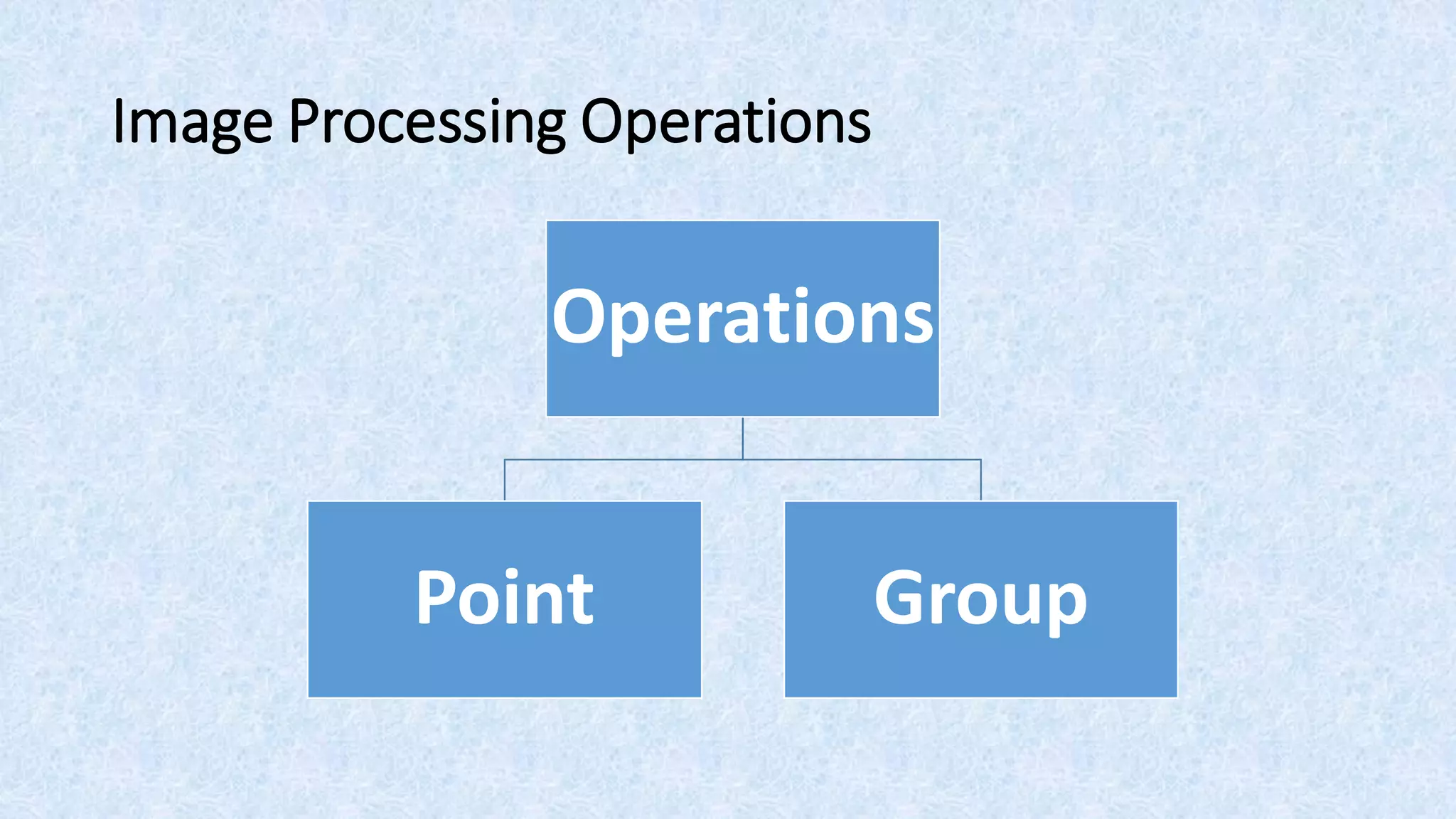 Operations in Digital Image Processing + Convolution by Example | PDF