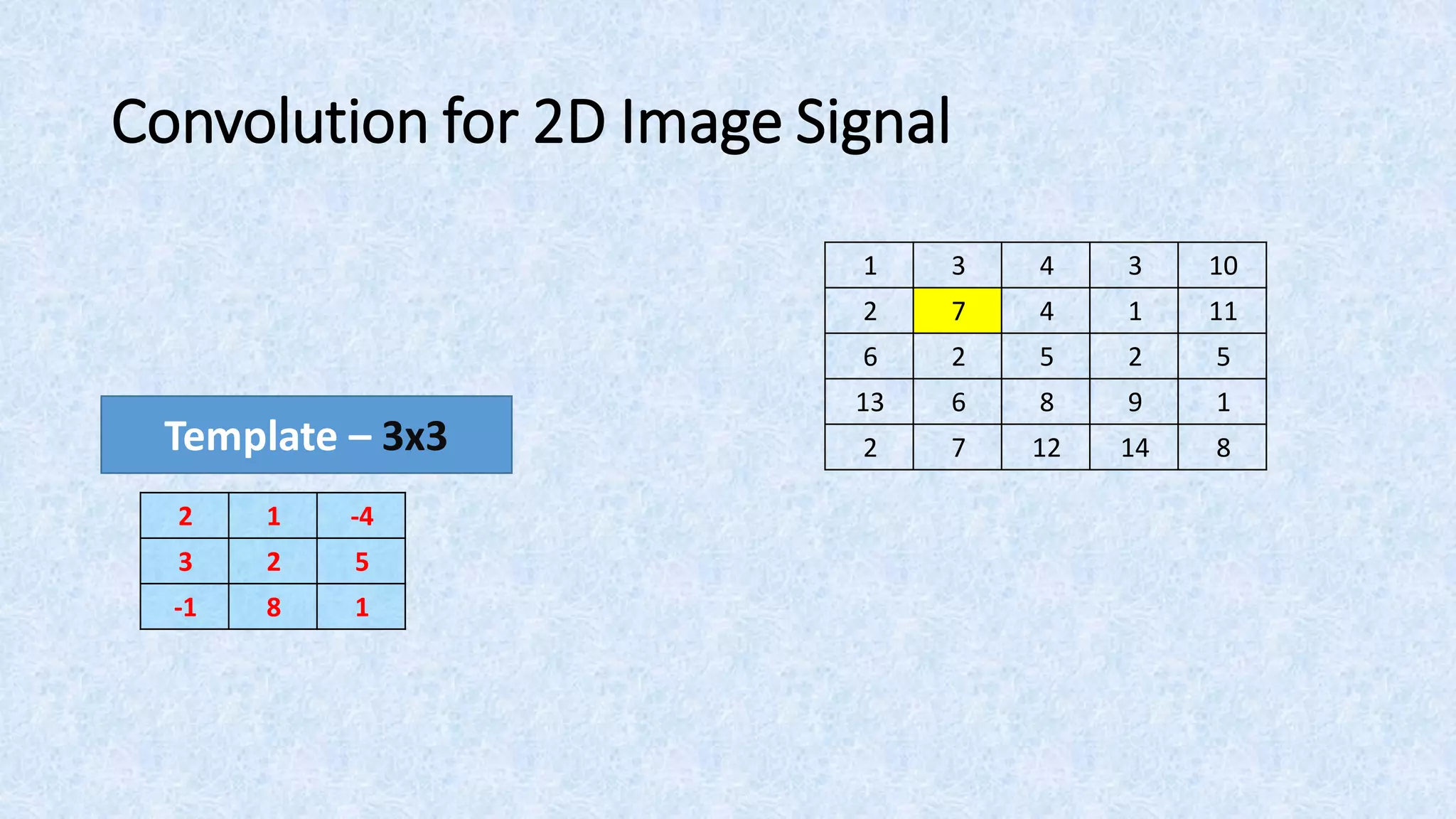 Operations in Digital Image Processing + Convolution by Example | PDF