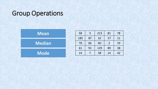Operations in Digital Image Processing + Convolution by Example | PDF