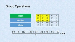 Operations in Digital Image Processing + Convolution by Example | PDF