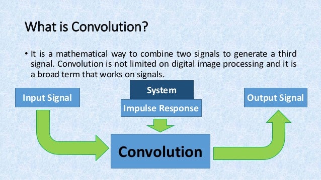 Operations in Digital Image Processing + Convolution by Example