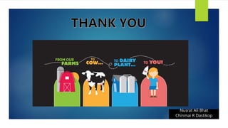 Nusrat Ali Bhat
Chinmai R Dastikop
 