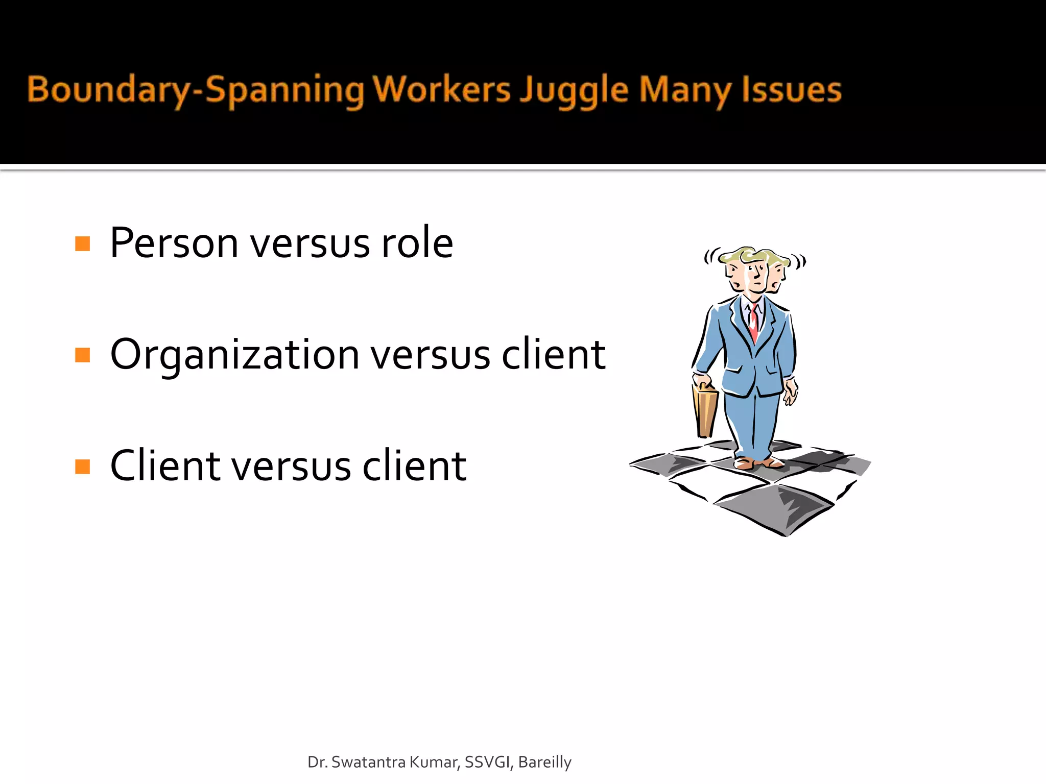    Person versus role

   Organization versus client

   Client versus client




               Dr. Swatantra Kumar, SSVGI, Bareilly
 