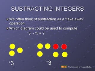 SUBTRACTING INTEGERS We often think of subtraction as a “take away” operation. Which diagram could be used to compute + 3  -  + 5 = ? The University of Texas at Dallas + 3 + 3 