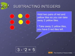 SUBTRACTING INTEGERS The University of Texas at Dallas Add two pairs of red and yellow tiles so you can take away 2 yellow tiles. Take away 2 yellow tiles, you have 5 red tiles left. - 3 -  + 2 =  - 5 