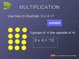 MULTIPLICATION Use tiles to illustrate  - 3 x  - 4 =? The University of Texas at Dallas ANSWER 3 groups of  + 4 (the opposite of  - 4) - 3 x  - 4 =  + 12 