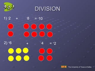 DIVISION The University of Texas at Dallas 1)  - 2  + - 8 =  - 10 2)  + 6  + - 4 =  + 2 