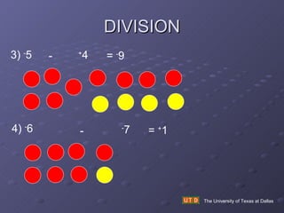 DIVISION The University of Texas at Dallas 3)  - 5  - + 4 =  - 9 4)  - 6  - - 7 =  + 1 