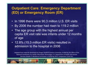 Outpatient Care: Emergency Department
(ED) or Emergency Room (ER)

• In 1996 there were 90.3 million U.S. ER visits
• By 2006 the number had risen to 119.2 million
• The age group with the highest annual per
  capita ER visit rate was infants under 12 months
  of age
• 12.8% (15.3 million ER visits) resulted in
  admission to the hospital in 2006
 Adapted from materials developed by Oregon Health & Science University, funded by the Office of the 
   National Coordinator for Health Information Technology, U.S. Department of Health and Human 
         Services (Health IT Workforce Curriculum v.3.0/Spring 2012, Component 1/Unit 3c).

                                                                                            47
 