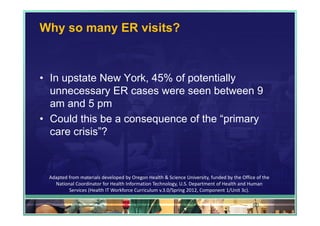Why so many ER visits?



• In upstate New York, 45% of potentially
  unnecessary ER cases were seen between 9
  am and 5 pm
• Could this be a consequence of the “primary
  care crisis”?



 Adapted from materials developed by Oregon Health & Science University, funded by the Office of the 
   National Coordinator for Health Information Technology, U.S. Department of Health and Human 
         Services (Health IT Workforce Curriculum v.3.0/Spring 2012, Component 1/Unit 3c).

                                                                                            50
 