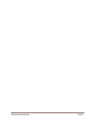 Operations Management   Page 16
 