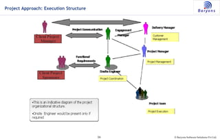 IT Operations and Maintenance | PDF