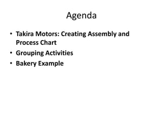 Agenda
• Takira Motors: Creating Assembly and
  Process Chart
• Grouping Activities
• Bakery Example
 