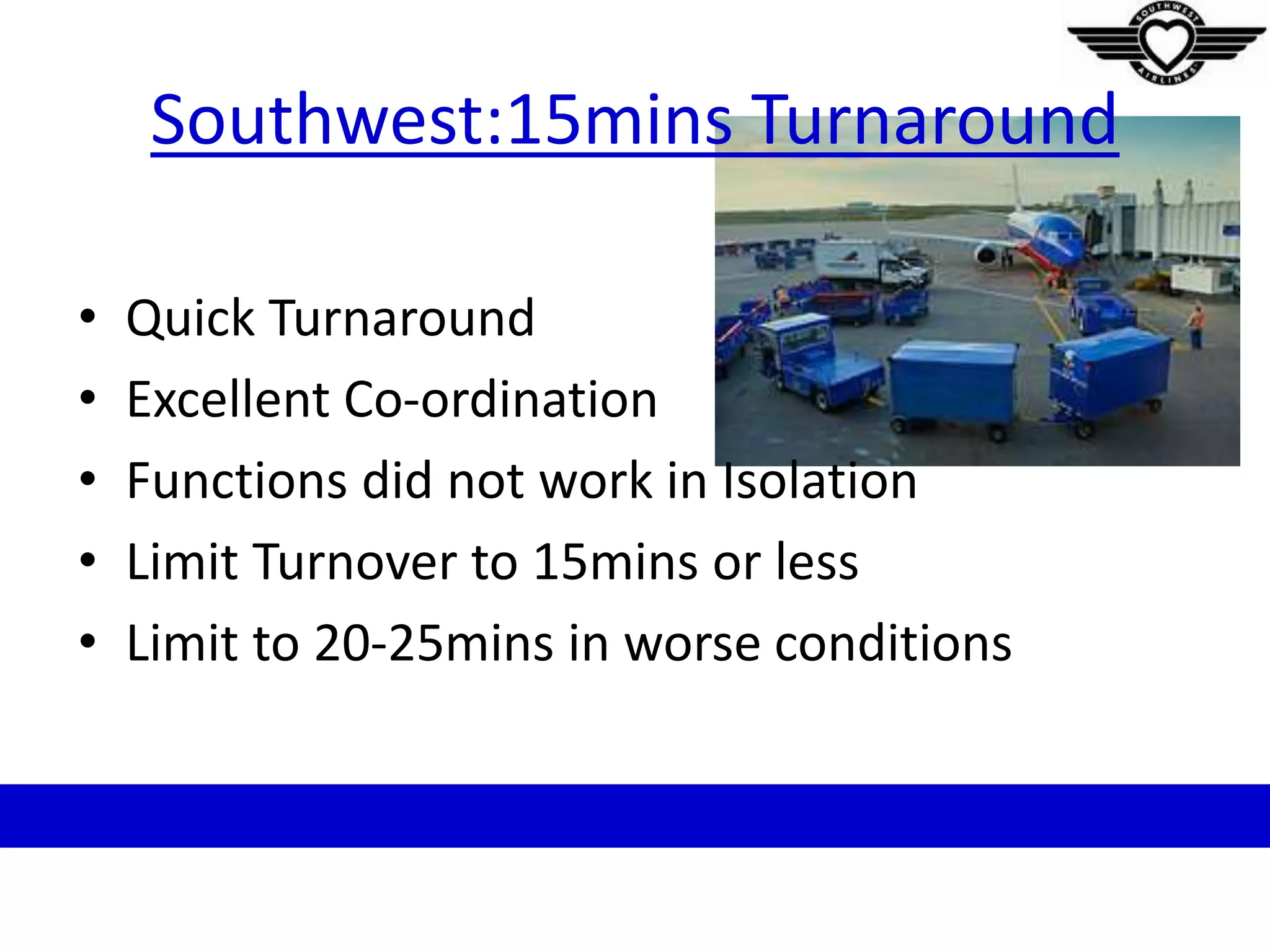 Southwest:15mins Turnaround
• Quick Turnaround
• Excellent Co-ordination
• Functions did not work in Isolation
• Limit Turnover to 15mins or less
• Limit to 20-25mins in worse conditions
 