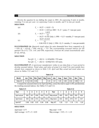 122 Operations Management
Rewrite the equation by (a) shifting the origin to 2001; (b) expressing X units in months,
retaining Y in tons per year; (c) expressing X units in months, and Y in tons per month.
SOLUTION
(a) Yc
= 10.27 + 1.65(X + 5)
= 18.52 + 1.65X (yr 2001 = 0, X = years, Y = tons per year)
(b) Yc
= 10.27 +
1.65
12
X
= 10.27 + 0.14X (July 1, 1996 = 0, X = months, Y = tons per year)
(c) Yc
=
10.27 0.14
12
X+
= 0.86+0.01 X (July 1, 1996 = 0, X = months, Y = tons per month)
ILLUSTRATION 16: Quarterly trend values for units demanded have been computed as Ql
= 620, Q2
= 655,Q3
= 690, and Q4
= 725. The corresponding seasonal indexes for the
quarters are 0.72, 1.33, 1.05, and 0.90, respectively. Forecast the actual (seasonalized) sales
for Q3
and Q4
.
SOLUTION
For Q3: Ysz
= (SI) Yc = (1.05)(690) =725 units
For Q4: Ysz
= (SI) Yc = (0.90)(725)= 653 units.
ILLUSTRATION 17: A sportswear manufacturer wishes to use data from a 5-year period to
develop seasonal indexes. Trend values and ratios of actual A to trend T for most months have
already been computed as shown in Table 5.10. April and May actual and trend values are
shown in Tables 5.11 and 5.12.
Table 5.10
Month Jan. Feb. Mar. April May June July Aug. Sept. Oct. Nov. Dec.
Ratio AIT 0.72 0.58 0.85 1.43 1.21 1.05 0.98 0.92 0.88 1.12
Compute the seasonal relatives for April and May, correct the total to equal 12.00, and determine
the resulting seasonal indexes. See Tables 5.11 and 5.12.
Table 5.11 Table 5.12
Year 1 2 3 4 5 Year I 2 3 4 5
April actual 382 401 458 480 533 May actual 485 530 560 592 656
April trend 400 436 472 508 544 May trend 403 439 475 511 547
April A/T 0.96 0.92 0.97 0.94 0.98 May A/T 1.20 1.21 1.18 1.16 1.20
SOLUTION
April total = 4.77 May total = 5.95
April average = 4.77 ÷ 5 = 0.95 May average = 5.95 ÷ 5 = 1.19
 
