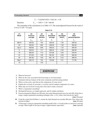 Forecasting Demand 125
Tt
= 0.2(658.9-655) + 0.8(1.0) = 1.58
Therefore Ft+1
= 658.9 + 1.58 = 660.48
The remainder of the calculations is in Table 5.15. The trend-adjusted forecast for the week of
5/14 is 711.89 = 712 units
Table 5.15
(1) (2) (3) (4) (5) (6)
Week Previous Actual Smoothed Smoothed Next-
average demand average trendTt
period projection
ˆFt–1 At
–1 ˆ
tF Tt –1
ˆ
tF
Mar19 650.00 700 655.00 1.00 656.00
26 655.00 685 658.90 1.58 660.48
Apr. 2 658.90 648 659.23 1.33 660.56
9 659.23 717 666.20 2.46 669.06
16 660.20 713 673.09 3.35 676.44
23 673.09 728 681.60 4.39 685.99
30 681.60 754 691. 79 5.74 698.53
May 7 692.79 762 704.88 7.01 711.89
14 770
EXERCISE
1. What are forecasts?
2. What are the costs associated with forecasting–or not forecasting?
3. Summarize the key features of the more commonly used forecasting method.
4. What is a time series, and what are the components of a time series?
5. Explain the (a) trend, (b) seasonal, (c) cyclical, and (d) random components of a series.
6. What steps are involved in using time series data to make a forecast?
7. What is exponential smoothing?
8. Distinguish between, (a) simple regression, and (b) simple correlation.
9. Forecast demand for March was 950 units, but actual demand turned out to be only 820. If the firm is
using a simple exponential smoothing technique with a = 0.2, what is the forecast for April?
[Ans. 924 units]
10. Using the results from Problem 1, assume the April demand was actually 980 units. Now what is the
forecast for May? [Ans. 935 units]
11. A forecaster is using an exponential smoothing model with a = 0.4 and wishes to convert to a moving
average. What length of moving average is approximately equivalent? [Ans. 4 periods]
 