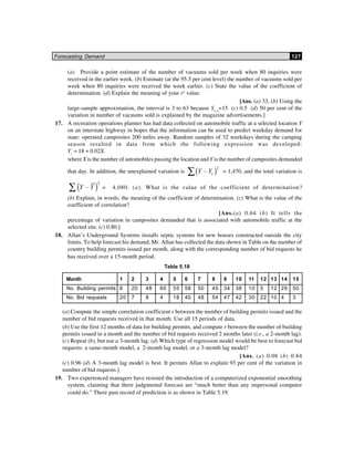 Forecasting Demand 127
(a) Provide a point estimate of the number of vacuums sold per week when 80 inquiries were
received in the earlier week. (b) Estimate (at the 95.5 per cent level) the number of vacuums sold per
week when 80 inquiries were received the week earlier. (c) State the value of the coefficient of
determination. (d) Explain the meaning of your r2
value.
[Ans. (a) 33, (b) Using the
large-sample approximation, the interval is 3 to 63 because Sy–x
=15 (c) 0.5 (d) 50 per cent of the
variation in number of vacuums sold is explained by the magazine advertisements.]
17. A recreation operations planner has had data collected on automobile traffic at a selected location Y
on an interstate highway in hopes that the information can be used to predict weekday demand for
state: operated camposites 200 miles away. Random samples of 32 weekdays during the camping
season resulted in data from which the following expression was developed:
Yc
= 18 + 0.02X.
where X is the number of automobiles passing the location and Y is the number of camposites demanded
that day. In addition, the unexplained variation is ( )2
–∑ cY Y = 1,470, and the total variation is
( )
2
–∑ Y Y = 4,080. (a). What is the value of the coefficient of determination?
(b) Explain, in words; the meaning of the coefficient of determination. (c) What is the value of the
coefficient of correlation?
[Ans.(a) 0.64 (b) It tells the
percentage of variation in camposites demanded that is associated with automobile traffic at the
selected site. (c) 0.80.]
18. Allan’s Underground Systems installs septic systems for new houses constructed outside the city
limits. To help forecast his demand, Mr. Allan has collected the data shown in Table on the number of
country building permits issued per month, along with the corresponding number of bid requests he
has received over a 15-month period.
Table 5.18
Month 1 2 3 4 5 6 7 8 9 10 11 12 13 14 15
No. Building permits 8 20 48 60 55 58 50 45 34 38 10 5 12 29 50
No. Bid requests 20 7 8 4 18 40 48 54 47 42 30 22 10 4 3
(a) Compute the simple correlation coefficient r between the number of building permits issued and the
number of bid requests received in that month. Use all 15 periods of data.
(b) Use the first 12 months of data for building permits, and compute r between the number of building
permits issued in a month and the number of bid requests received 2 months later (i.e., a 2-month lag).
(c) Repeat (b), but use a 3-month lag. (d) Which type of regression model would be best to forecast bid
requests: a same-month model, a 2-month lag model, or a 3-month lag model?
[Ans. (a) 0.08 (b) 0.84
(c) 0.96 (d) A 3-month lag model is best. It permits Allan to explain 93 per cent of the variation in
number of bid requests.]
19. Two experienced managers have resisted the introduction of a computerized exponential smoothing
system, claiming that there judgmental forecast are “much better than any impersonal computer
could do.” There past record of prediction is as shown in Table 5.19.
 