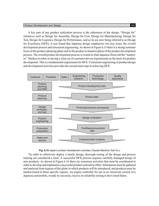 Product Development and Design 157
A key part of any product realization process is the robustness of the design. “Design for”
initiatives such as Design for Assembly, Design for Cost, Design for Manufacturing, Design for
Test, Design for Logistics, Design for Performance, and so on are now being referred to as Design
for Excellence (DFX). It was found that Japanese design emphasizes two key areas; the overall
development process and concurrent engineering. As shown in Figure 6.15 there is a strong customer
focus at the product-planning phase and in the product evaluation phase of the product development
process. The overall product development process is rooted in what Japanese firms call the “market-
in”. Market-in refers to having a clear set of customer-driven requirements as the basis for product
development. This is a fundamental requirement for DFX. Concurrent engineering of product design
and development activities provides the second main step in achieving DFX.
Fig. 6.15 Japan’s product development activities (Toyoda Machine Tool Co.)
“In order to effectively deploy a timely design, thorough testing of the design and process
training are considered a must. A successful DFX process requires carefully managed design of
new products. As shown in Figure 6.16 there are numerous activities that must be coordinated in
order to develop and implement a successful product realization effort. Information must be gathered
and analyzed from regions of the globe in which products will be introduced, and products must be
market-tested in those specific regions. An engine controller for use in an American version of a
Japanese automobile, would, by necessity, receive its reliability testing in the United States.
 