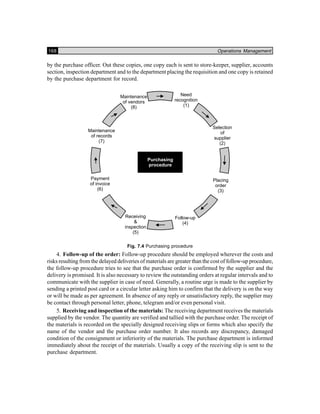 168 Operations Management
by the purchase officer. Out these copies, one copy each is sent to store-keeper, supplier, accounts
section, inspection department and to the department placing the requisition and one copy is retained
by the purchase department for record.
Fig. 7.4 Purchasing procedure
4. Follow-up of the order: Follow-up procedure should be employed wherever the costs and
risks resulting from the delayed deliveries of materials are greater than the cost of follow-up procedure,
the follow-up procedure tries to see that the purchase order is confirmed by the supplier and the
delivery is promised. It is also necessary to review the outstanding orders at regular intervals and to
communicate with the supplier in case of need. Generally, a routine urge is made to the supplier by
sending a printed post card or a circular letter asking him to confirm that the delivery is on the way
or will be made as per agreement. In absence of any reply or unsatisfactory reply, the supplier may
be contact through personal letter, phone, telegram and/or even personal visit.
5. Receiving and inspection of the materials: The receiving department receives the materials
supplied by the vendor. The quantity are verified and tallied with the purchase order. The receipt of
the materials is recorded on the specially designed receiving slips or forms which also specify the
name of the vendor and the purchase order number. It also records any discrepancy, damaged
condition of the consignment or inferiority of the materials. The purchase department is informed
immediately about the receipt of the materials. Usually a copy of the receiving slip is sent to the
purchase department.
 